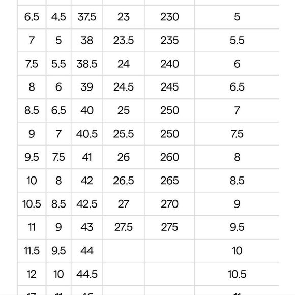 Sergio Rossi 5 Inch Heels Size 38 or 7 - Picture 8 of 8